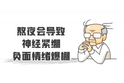 长春<a href='http://www.ccsmyy.com/smz/' target='_blank' title='失眠症'><span style='color: #0000ff'><strong>失眠症</strong></span></a>治疗医院