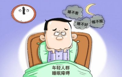 长春<a href='http://www.ccsmyy.com/smz/' target='_blank' title='失眠症'><span style='color: #0000ff'><strong>失眠症</strong></span></a>治疗医院
